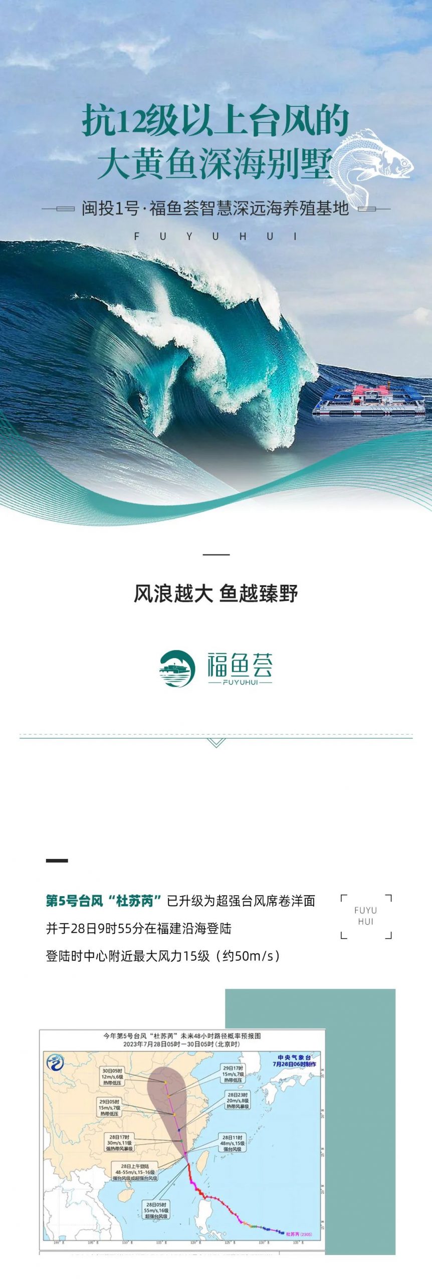可抗12级以上台风的大黄鱼深海别墅！闽投1号·福鱼荟智慧深远海养殖基地