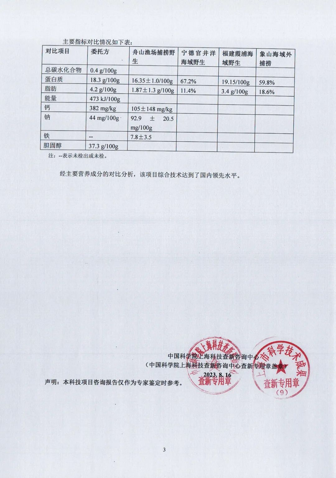美好生活共享日,福鱼荟邀您相约上海进博会 美好生活共享日,福鱼荟邀您相约上海进博会