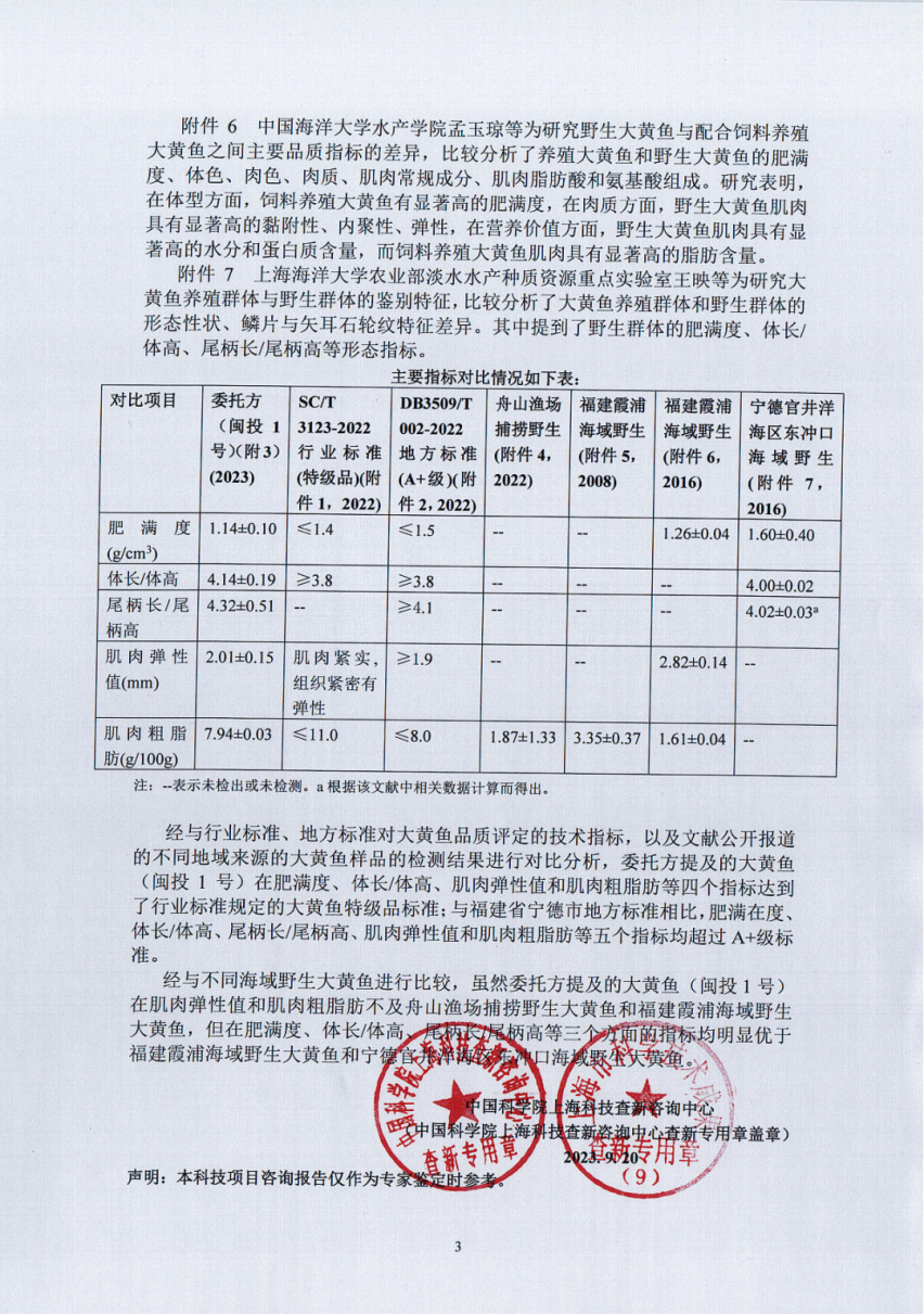 好煮好吃,请您安心做吃货! 好煮好吃,请您安心做吃货!