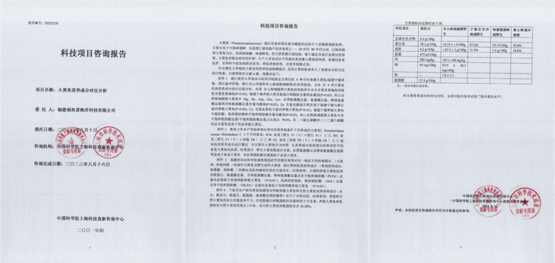 向海而兴,福鱼荟亮相服贸会,向全球展示耕海牧渔新模式 向海而兴,福鱼荟亮相服贸会,向全球展示耕海牧渔新模式