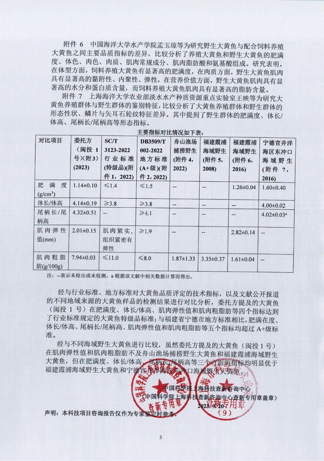 大黄鱼这样选,为中秋再添美味 大黄鱼这样选,为中秋再添美味