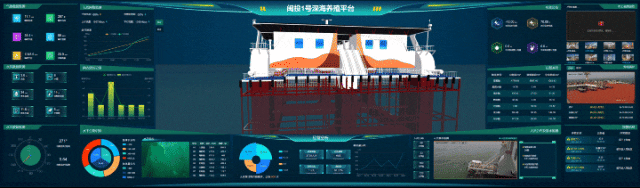 出发深远海,解码“闽投1号·福鱼荟”大黄鱼的臻野基因! 出发深远海,解码“闽投1号·福鱼荟”大黄鱼的臻野基因!